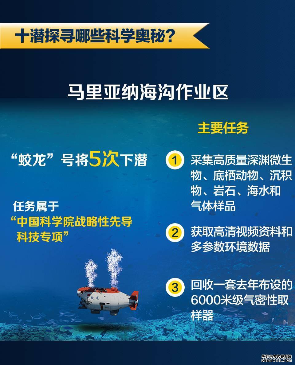 ���������һҳ