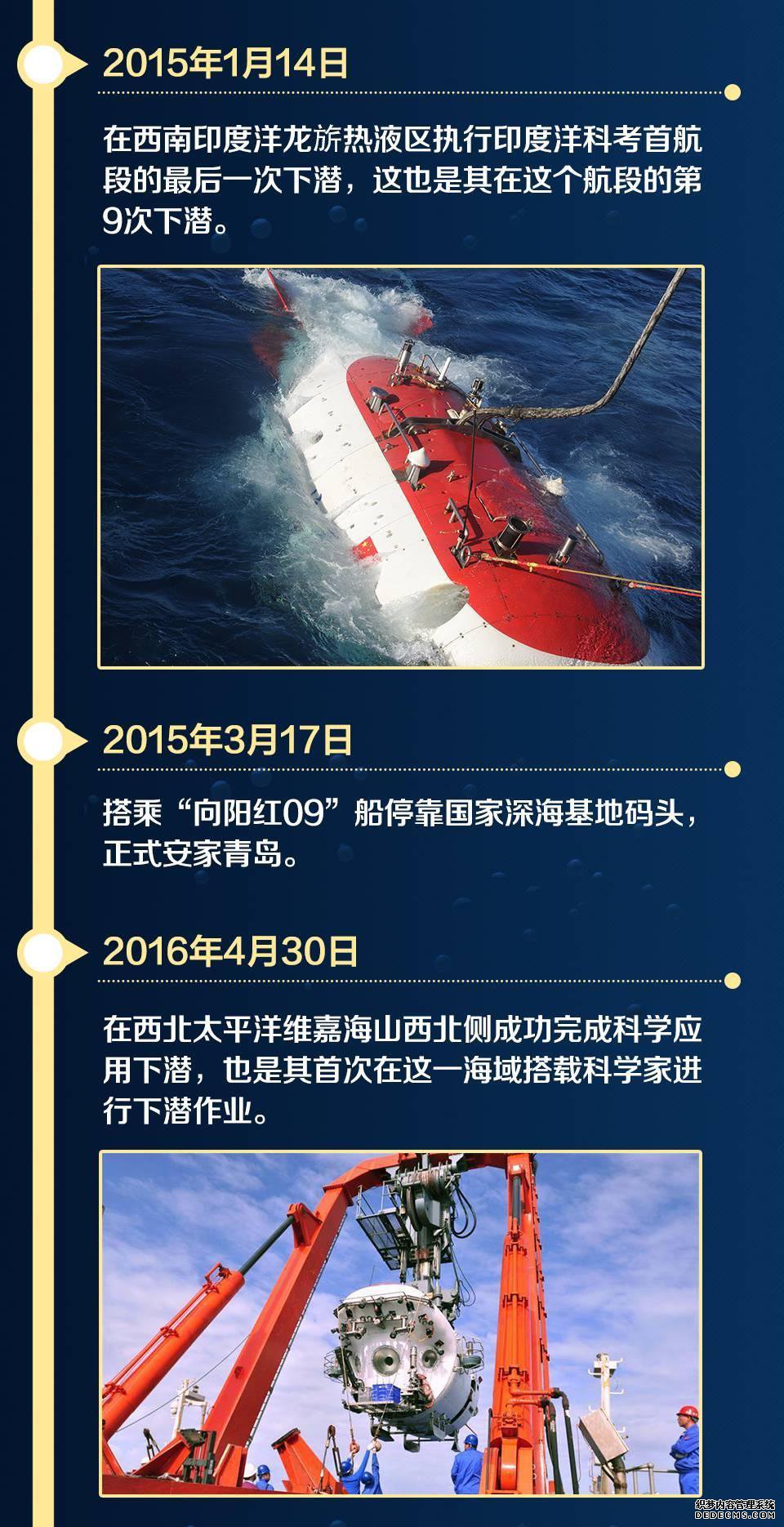 ���������һҳ