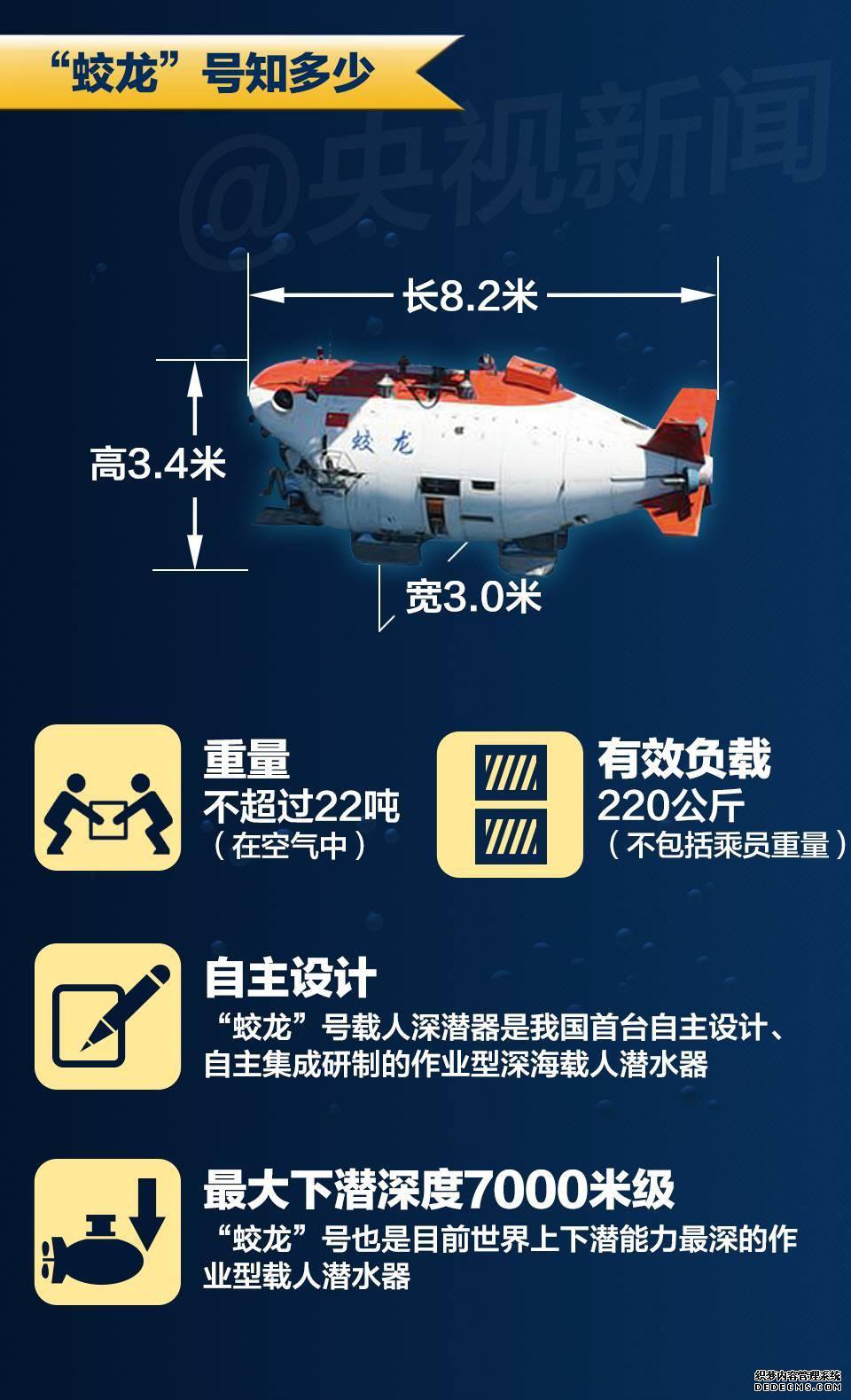 ���������һҳ