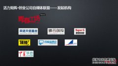 <a href="/tech/2017/0525/119.html">�ഺ������������й��׸���ҵ��˾��ý������</a>